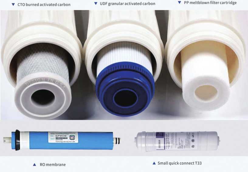 Картридж сменный для фильтра воды 3шт.