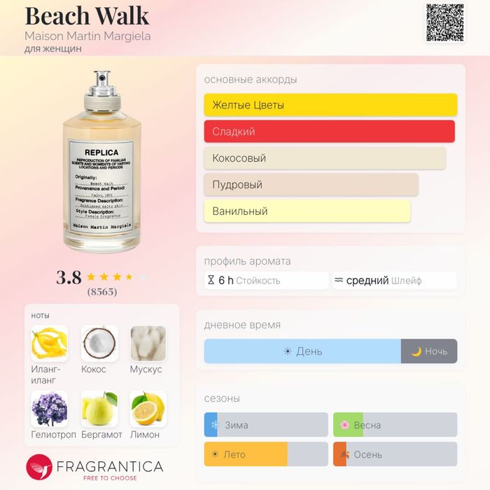 Beach Walk Maison Martin Margiela