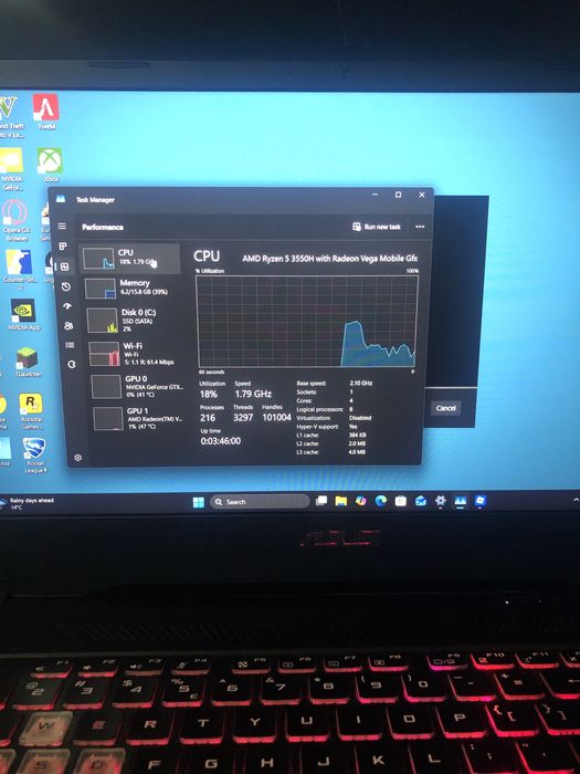 Asus fx505dd vand urgent!!!