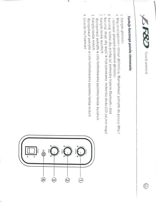 Калонка блутузли