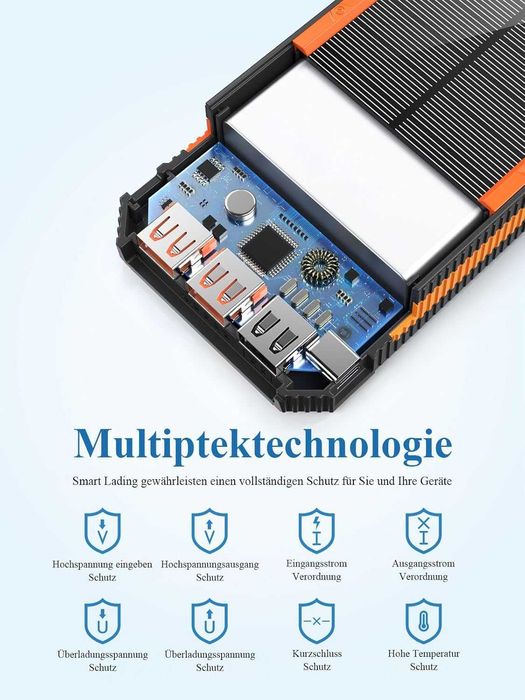 Соларна батерия 20000 mAh, PD20W Водоустойчиво слънчево зарядно устройство USB