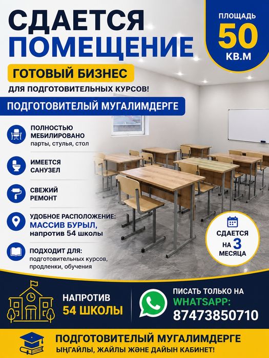 Аренда помещение