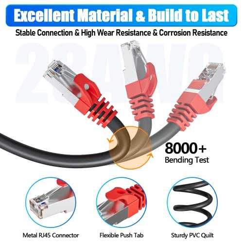 Cat 7 LAN кабел 30м RJ45 SFTP 10Gbps за външен монтаж