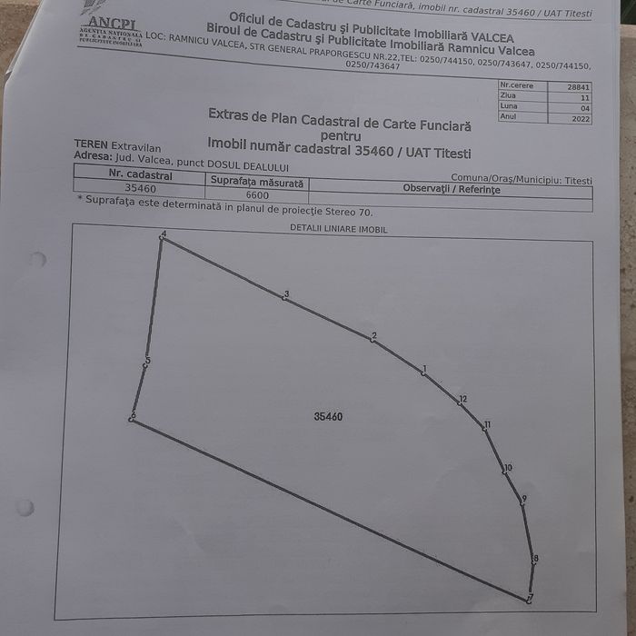 Vand teren extravilan Titesti -Cucoiu -Valcea