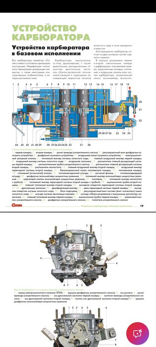 Карбуратори СОЛЕКС и ОЗОН литература