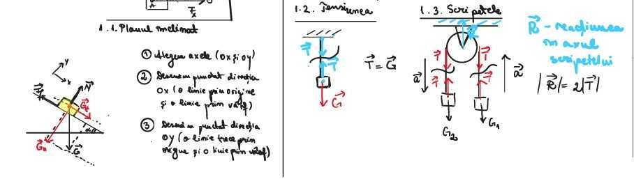 Ofer meditatii fizica, nivel gimnaziu si liceu