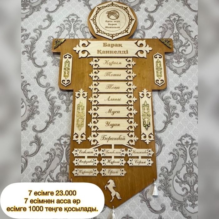 Шежире 7 ата Шежіре