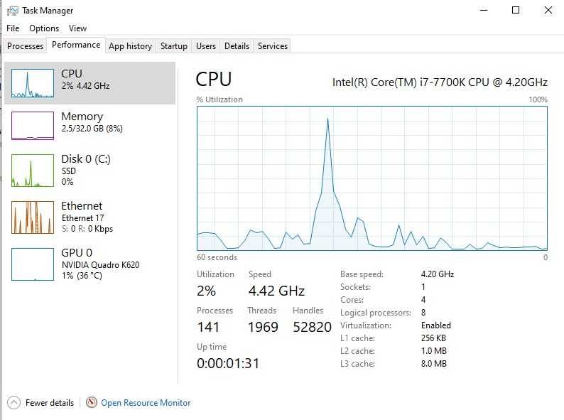 Placa de baza Gigabyte GA-B250M-DS3H sok 1151 Intel Gen 6 si 7 Slot M2