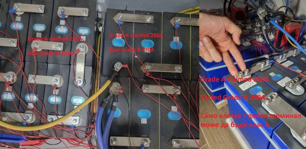 Соларна Система 10.2KW Invertor+Батерия EVE 19.6KW + 18x 600W Двулицев