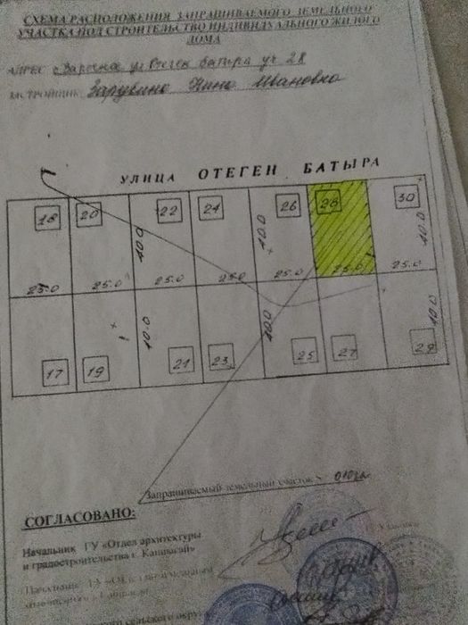 Продам земельный участок.