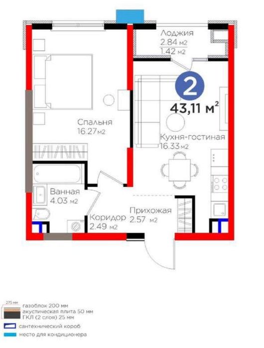 2/4/9 NRG Sado Business Авиатор Мост чистовая отделка