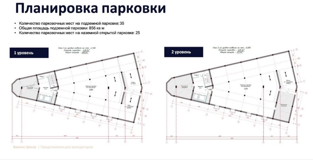 Сдам 1-й этаж 420м2 БЦ А класса вдоль дороги гидромедцентр Ak90