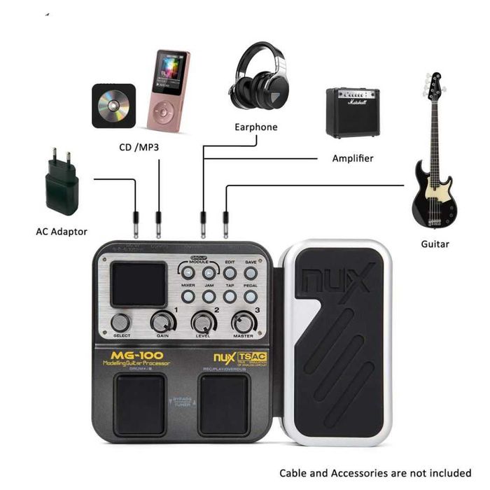 Процесор за китара, бас, инструмент, микрофон-Boss/Korg/Digitech