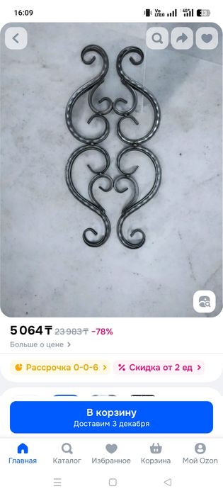 Кованные изделия .