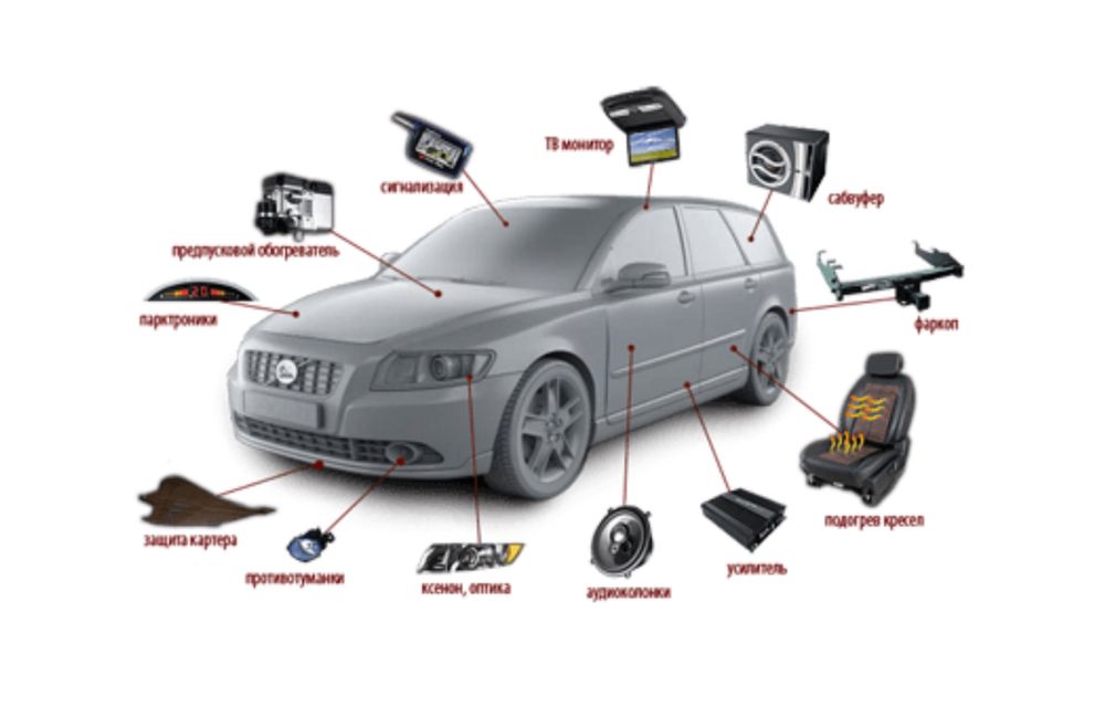 Автоэлектрик 24/7+ выезд