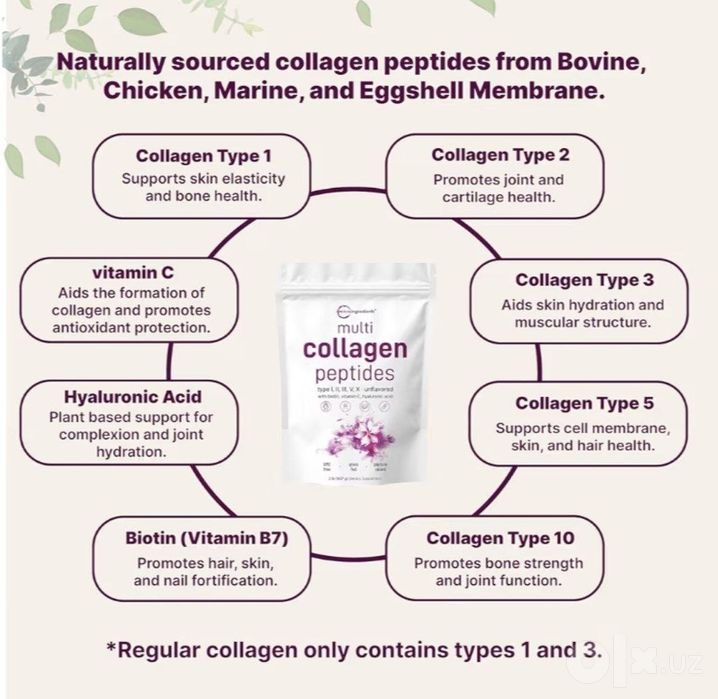 Collagen peptides multi kollagen коллаген пептид kolagen 907gr choco