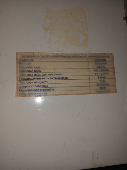 Газовый котёл ТеплоРосс