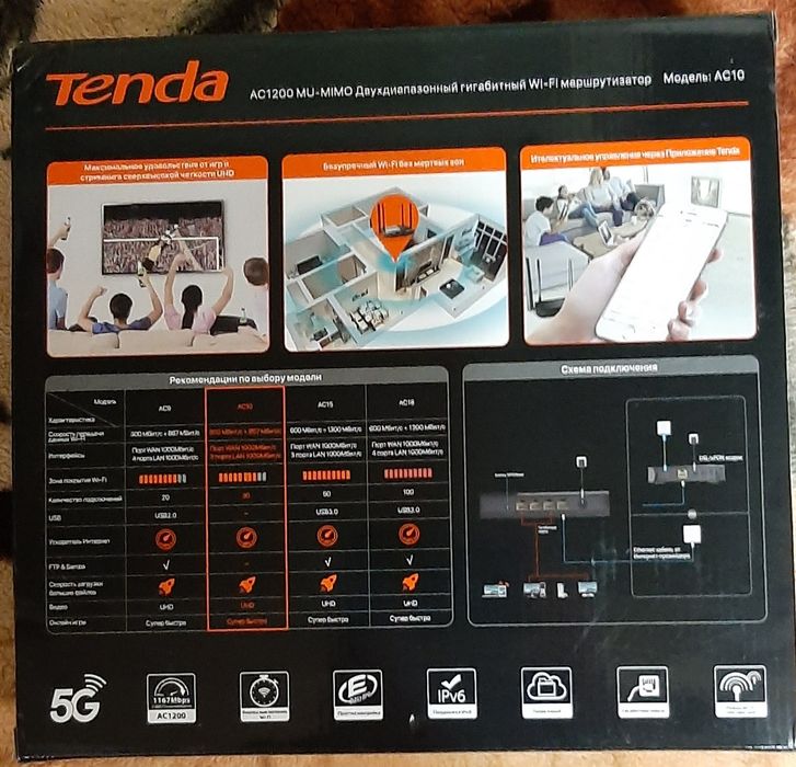 Wi-Fi роутер Tenda AC1200 MU-MIMO