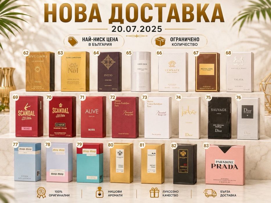 Оригинални парфюми на топ цени!!