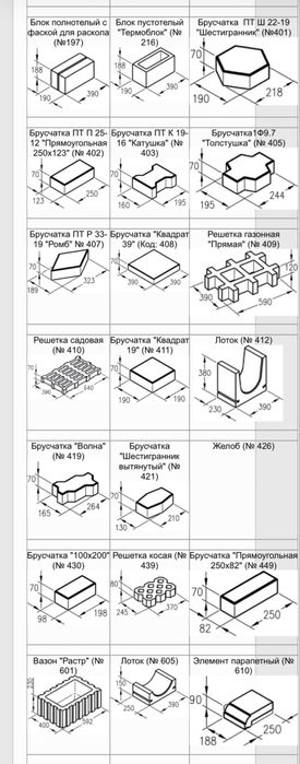 Продам станок рифей универсал