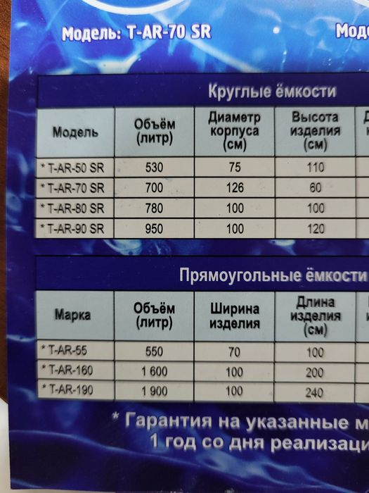 Продаются пластмассы ёмкости 550 и 700 литров