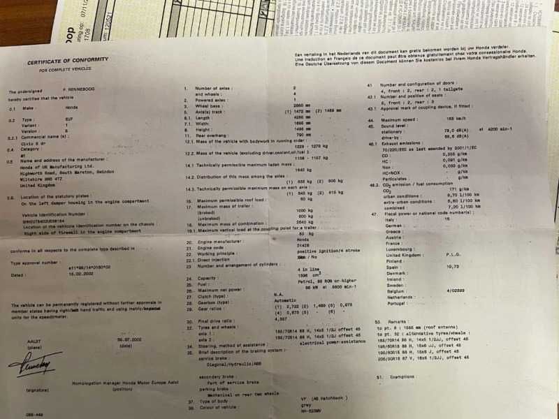 Хонда Сивик 1.4i / Honda Civic 1.4i на части