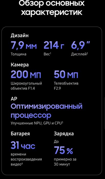 S26 Ultra 256 у Артура в магазе Б17 Hofmann