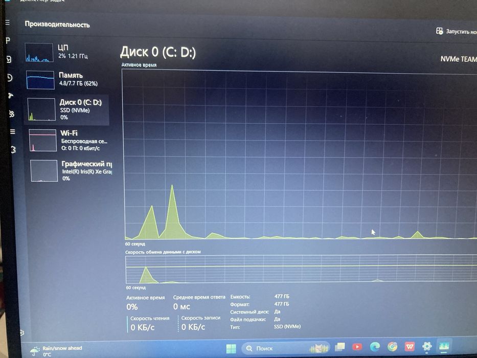 HP 15s — Jagdayi ideal, Core i5 (11-pokolenie) satıladı!