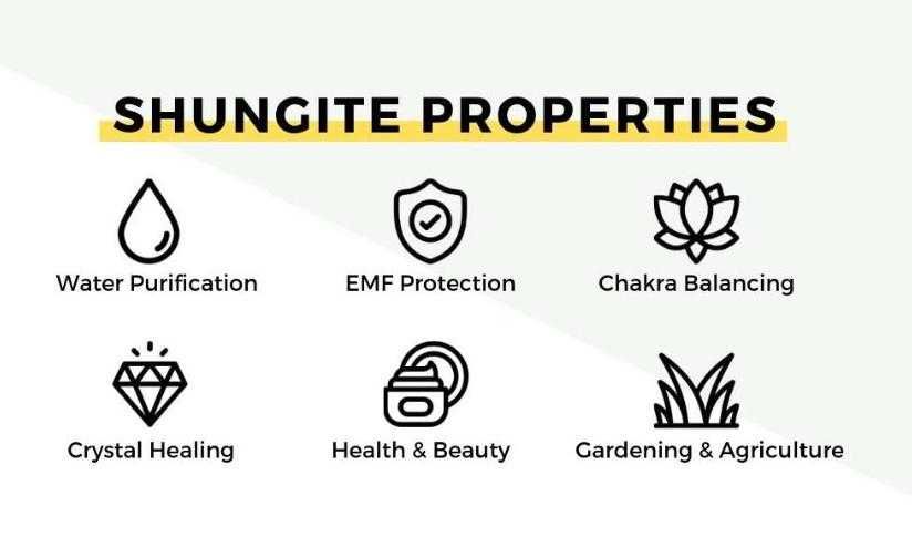 Шунгитова Пирамида Шунгит Минерал Електромагнитно Разсейване Медитация