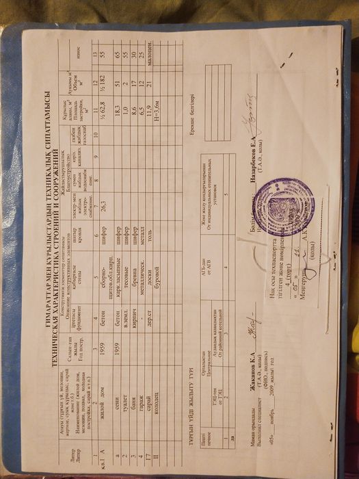 Продам квартиру в доме на два хозяина