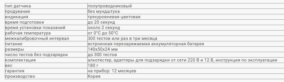 Алкотестер AL 1100 профессиональный