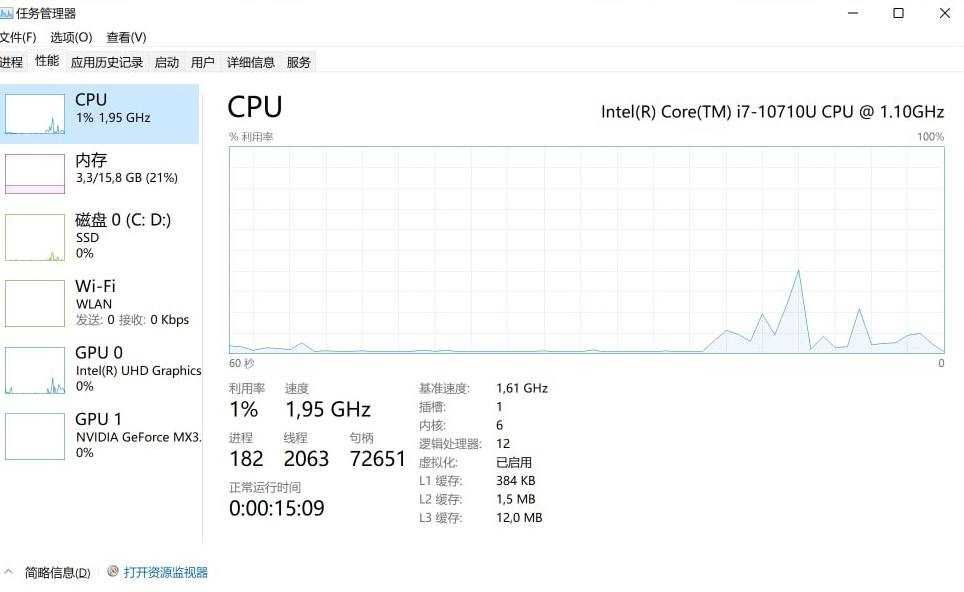 lenovo 13 pro 2.5K  i7-10710U 4.7GHZ