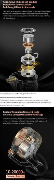 Новые запечатанные проводные наушники KZ EDX PRO 2 HI-FI версия TYPE-C
