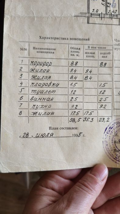 Продаю квартиру. Подходит под ипотеку