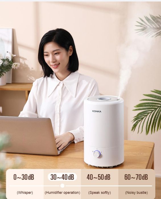 Увлажнители воздуха Konka,.  Оптовая продажа