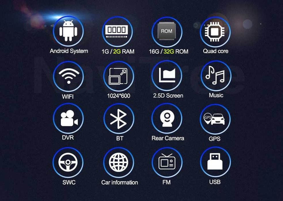 9" Навигация Двоен дин Мултимедия за BMW Е46 BMW E46 3 M3 Android