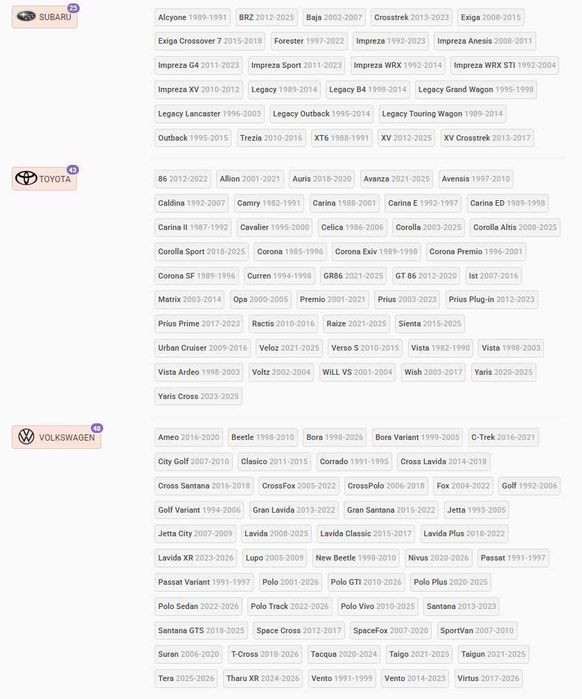 Резервна гума Патерица 5х100 VW AUDI Toyota Subaru