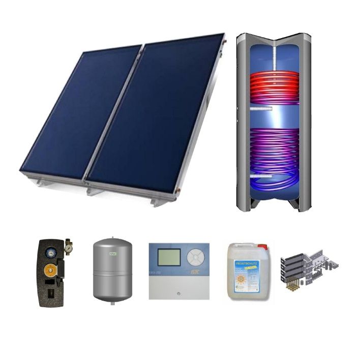 Panouri solare -cu 10 ani garantie Austria -sisteme complete HI TECH