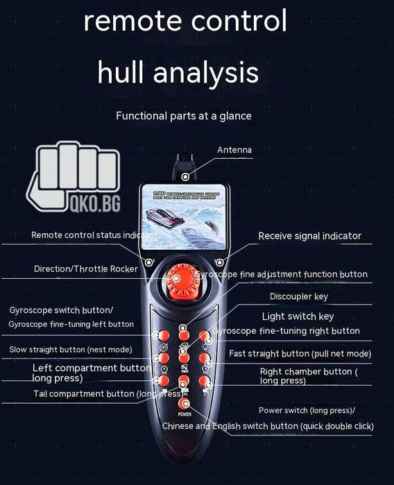 Промо цена до края на Декември Лодка за захранка HJ817 Vulcan Pro