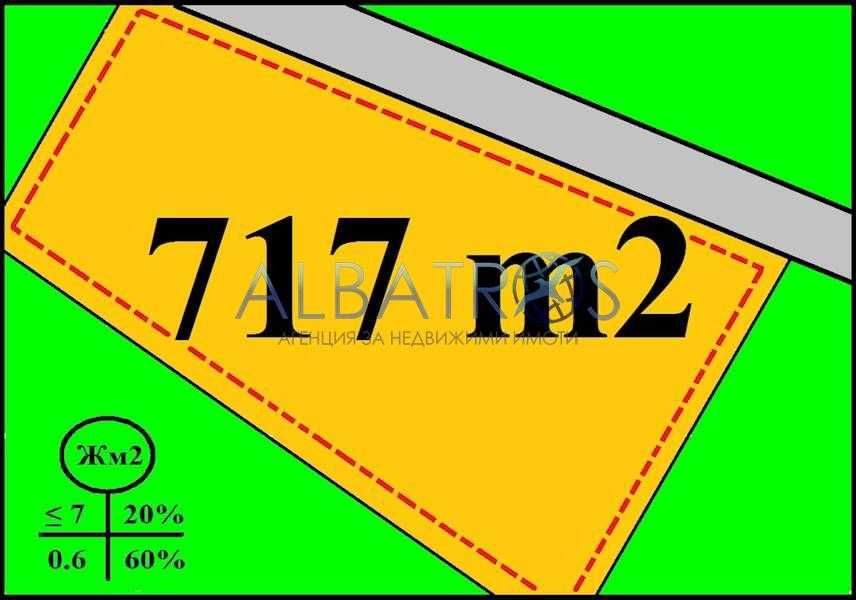 Продава се Парцел в Варна, м-т Ракитника - 717 кв.м за 63 €/кв.м - Снимка #3