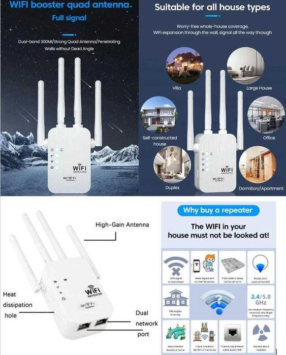 Интернет Бустер Повторител Безжичен Усилвател WiFi Repeater 4xАнтени 20dB 300MB Подобрява Сигнала и Покритието в Домашната Безжична Мрежа Офис Магазин
