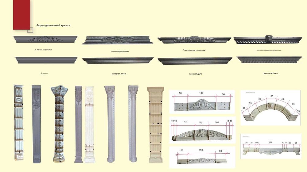 Формы матрицы Римских колонн