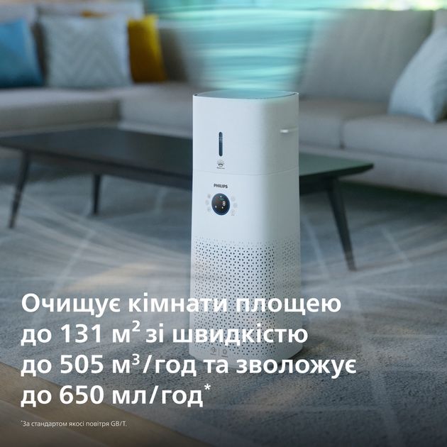 очиститель и увлажнитель воздуха Philips ac3737 global version 130 kv.