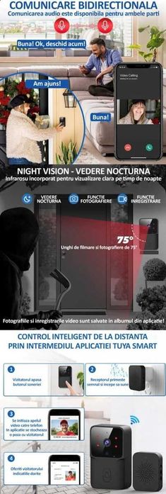 Sonerie inteligenta - audio + video - Tuya M8