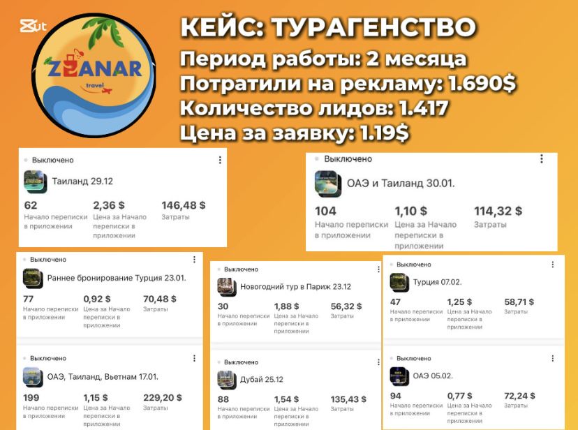 Таргетолог, таргет, реклама в инстаграм