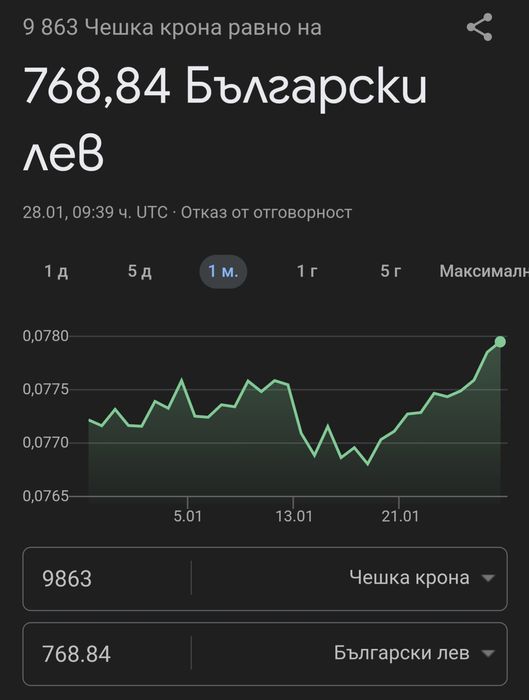 Немски автоусилвател Carpower Wanted-1/800D