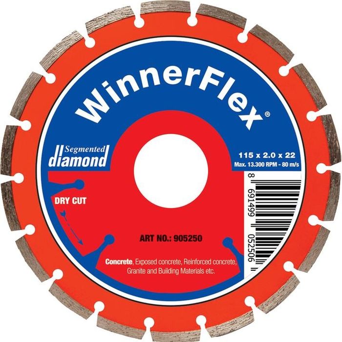 Дискове за рязане, шлайфане, полиране и други