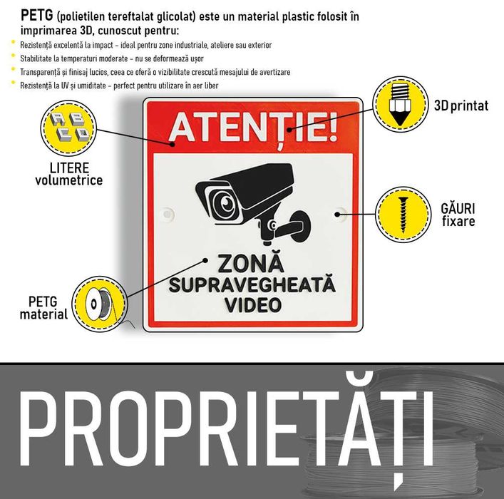 Indicator de avertizare: „Atenție! Zonă supravegheată video.”