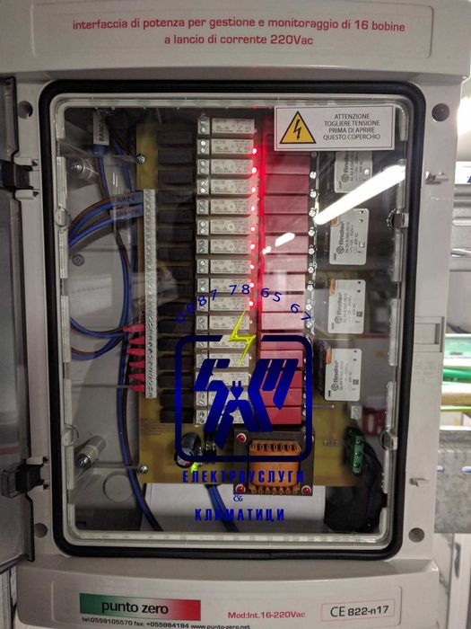 ФОТОВОЛТАИЦИ / СЛЪНЧЕВИ ПАНЕЛИ Продажба - Доставка - Инсталация - на Фотоволтаични системи / Соларни конфигурации / инсталации/