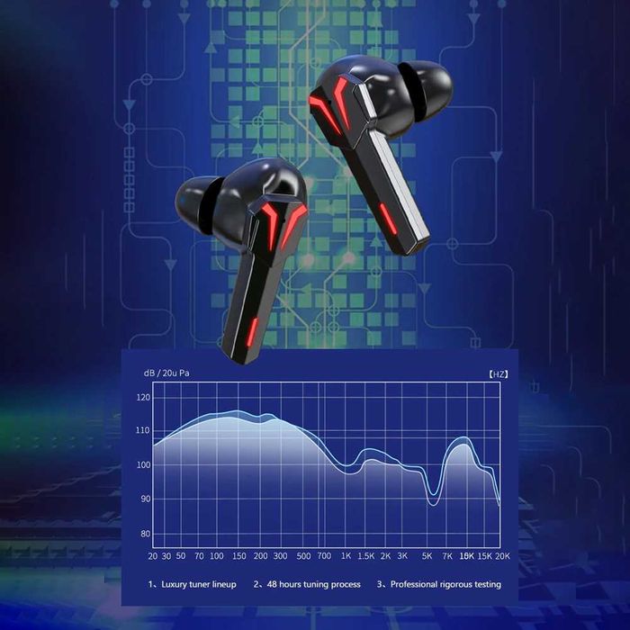 Безжични bluetooth геймърски слушалки KS06 TWS BT 5.0 Шумопотискане